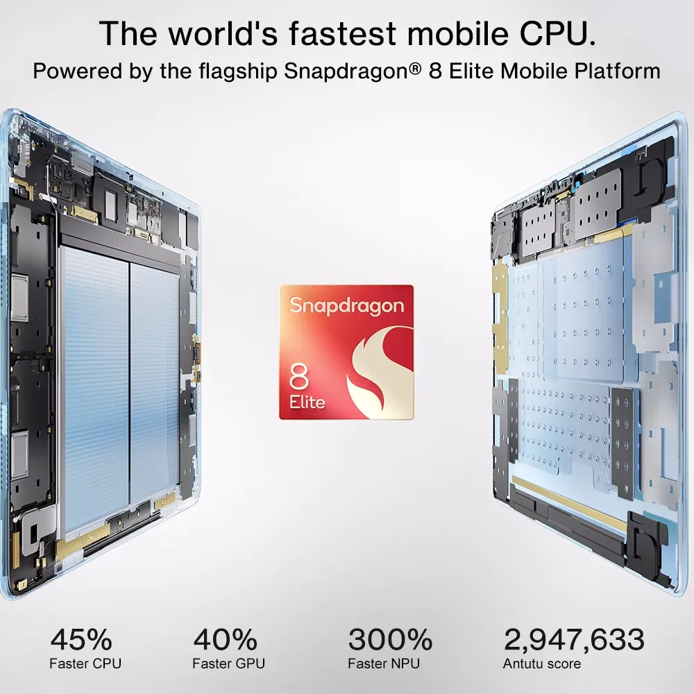 OnePlus Pad 3 الإصدار العالمي للكمبيوتر اللوحي Snapdragon 8 Elite شاشة 13.2 بوصة 144 هرتز دقة 3.4K 8 مكبرات صوت واي فاي 7 أندرويد 15