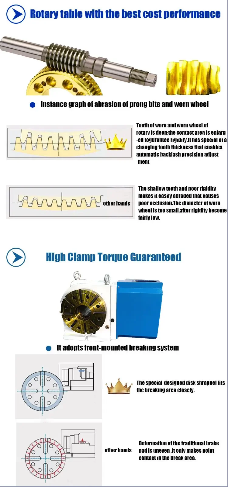 For4-axis NC Index Rotary Table Ordinary Product Dividing Head Thorpmct AR160R For CNC Universal Milling Machine Steel