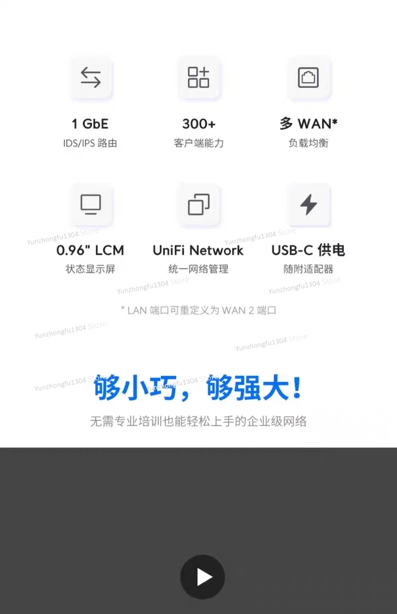 UCG-Ultra/Fiber UXG-Max Desktop 2.5G Cloud Gateway Router UniFi UBNT