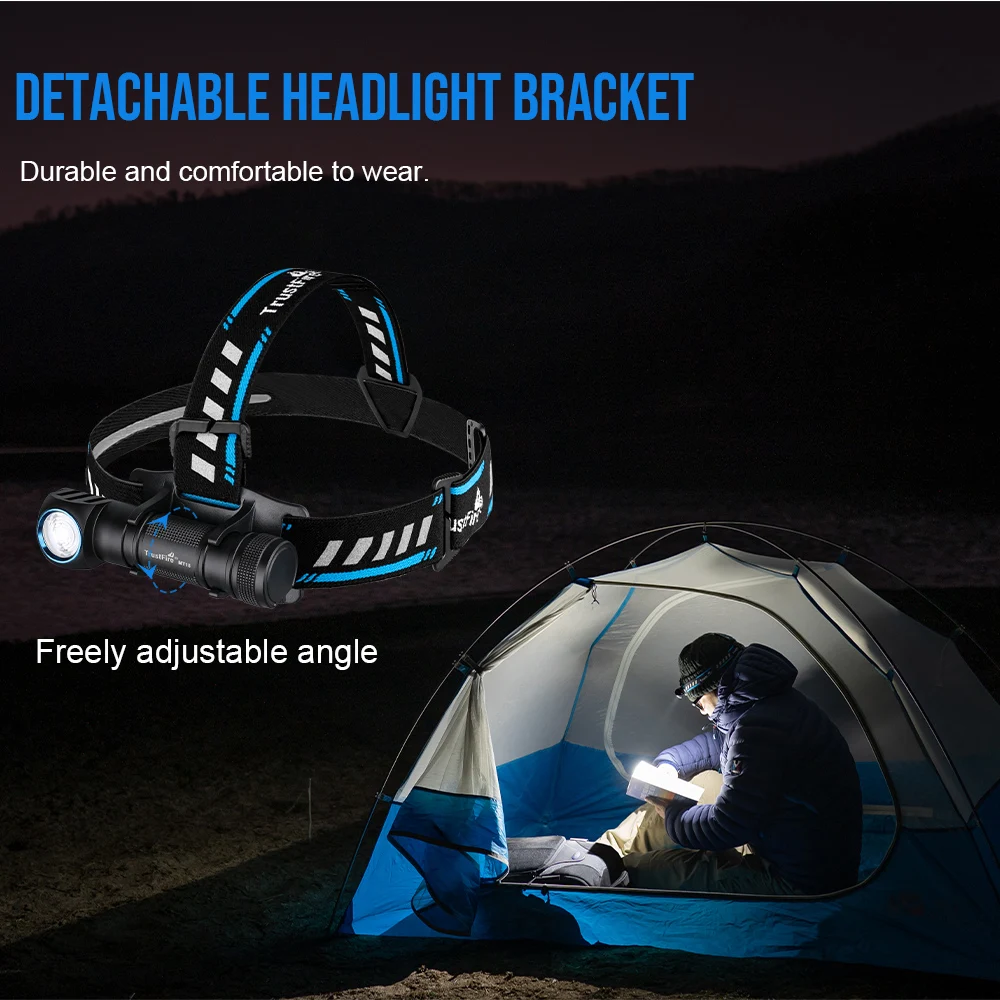 Trustfire MT18 1100lm LED Headlamp USB Rechargeable 180° Headlight Powerful Waterproof Head Torch with Magnetic Tail Flashlight