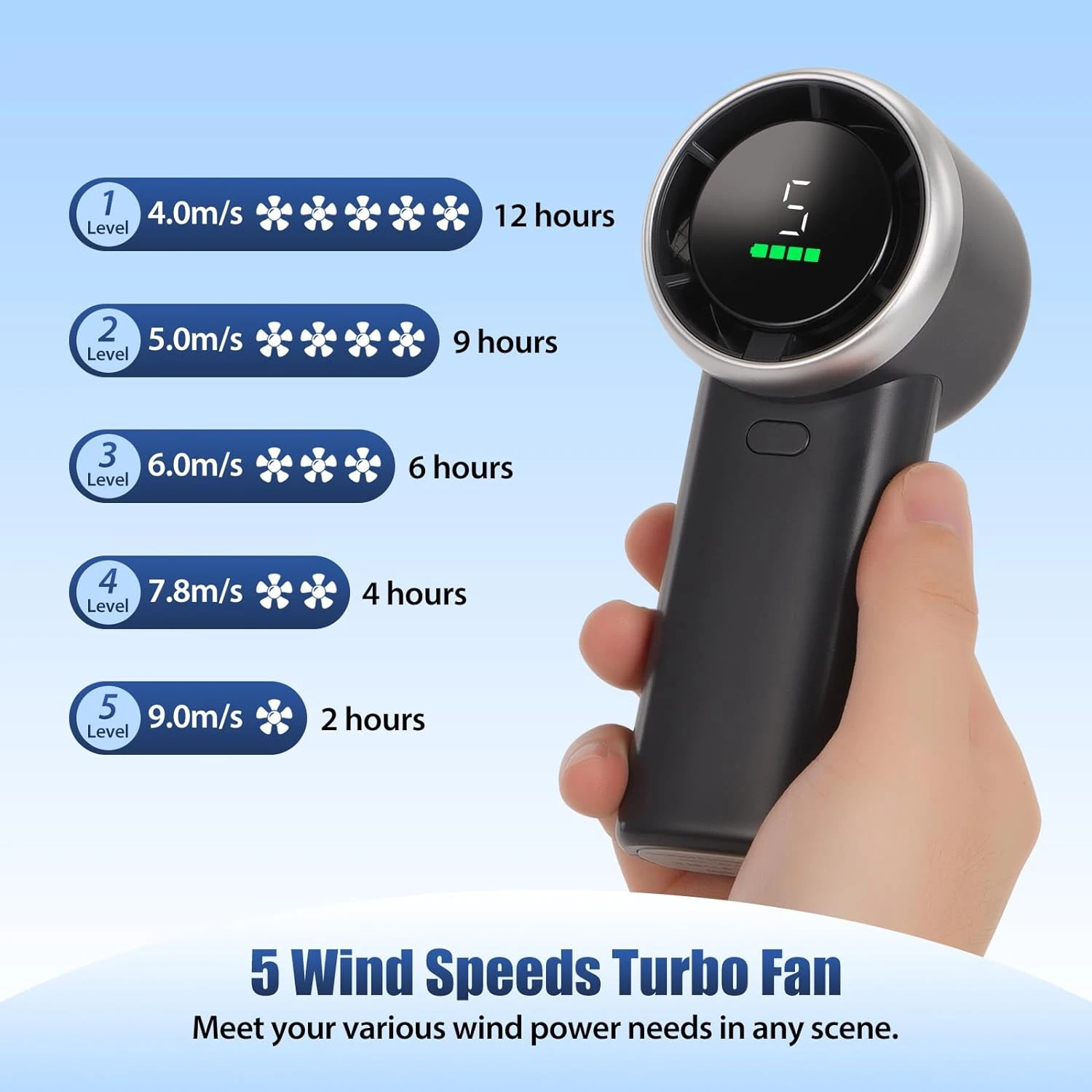 Ventilador compacto elegante y moderno para refrigeración en movimiento. |   Diseño liviano y portátil para un fácil transporte. |   Personaliza el flujo de aire con