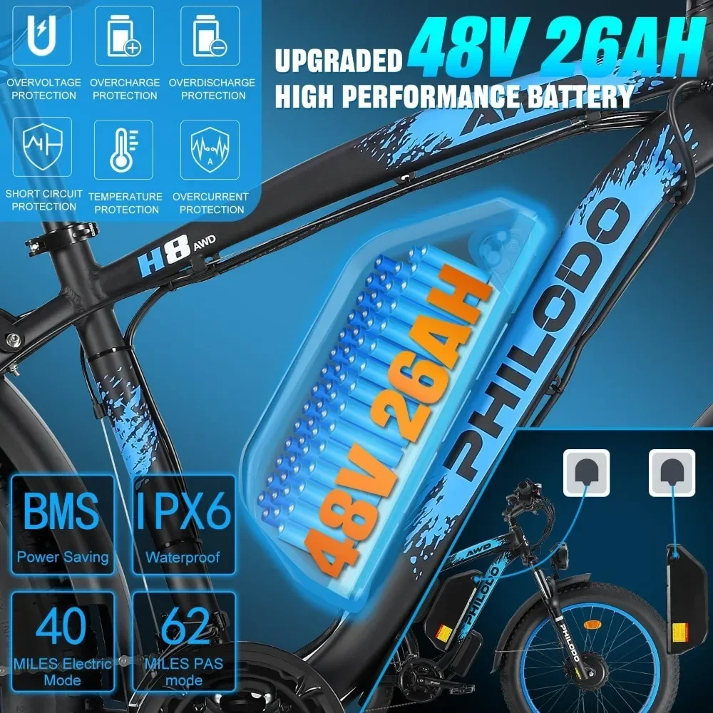 Electric Bike for Adults, 48V 26Ah Fat Tire Ebike Dual Motor AWD 3000W Peak 35MPH Electric Bicycles 21-Speed