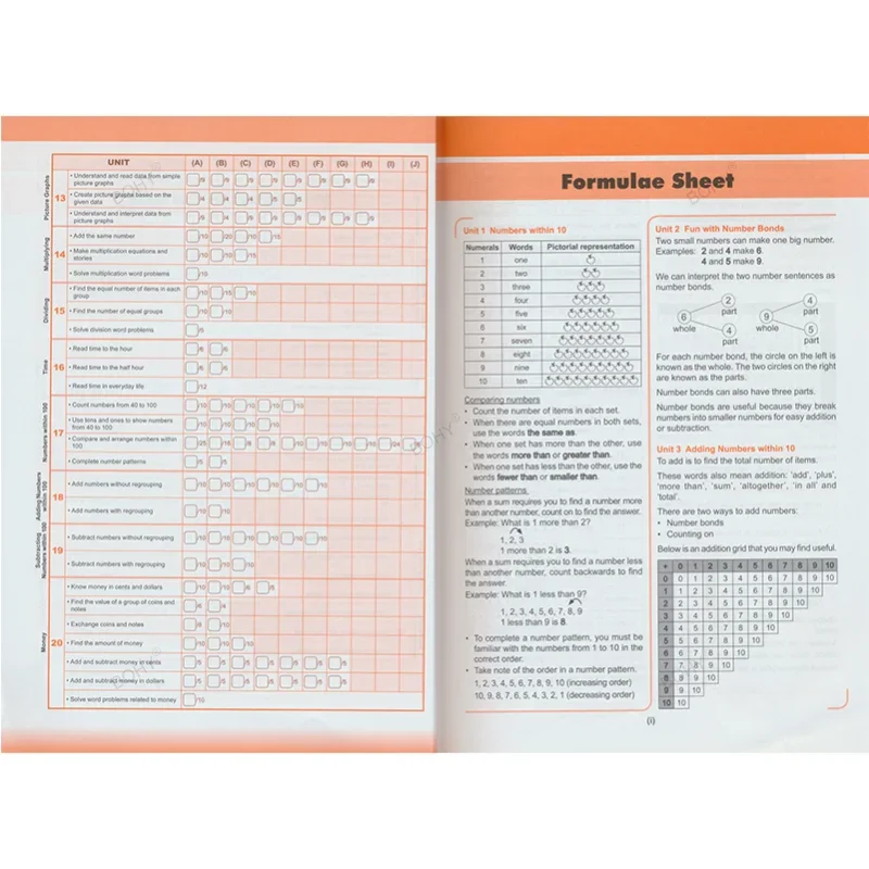 Imagem -06 - Escola Primária de Cingapura Mathematic Textbook Fascículo Aprender Matemática Livro Jardim de Infância Aprender Matemática Livro 16 1-6