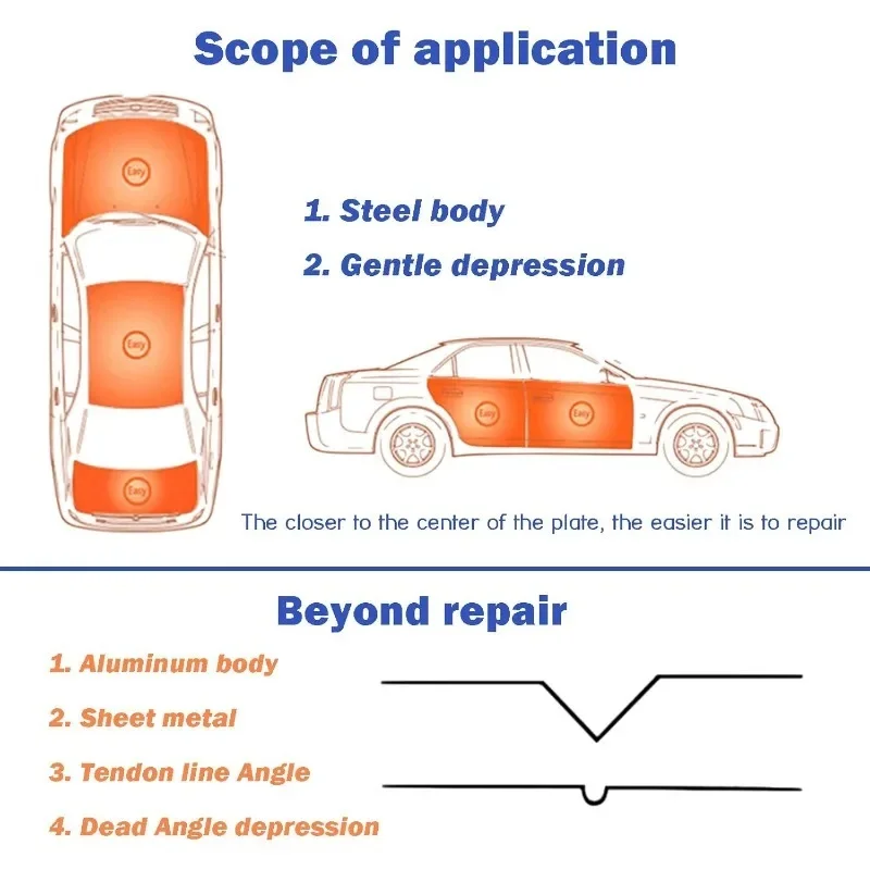 Auto Body Dent Repairs Machine Portable Home Household Dents Remover Tool Car Paintless Dent Repairs Tool Time Power Adjust Knob