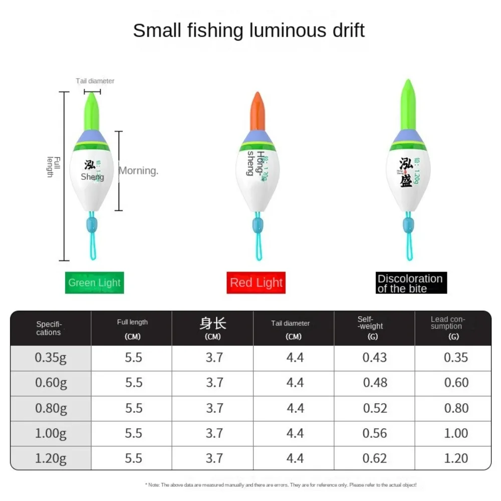 Green/Red Light Buoy LED Smart Electronic Fishing Floats Bobbers Small Short Rock Fishing Floats High Sensitivity Winter Floats
