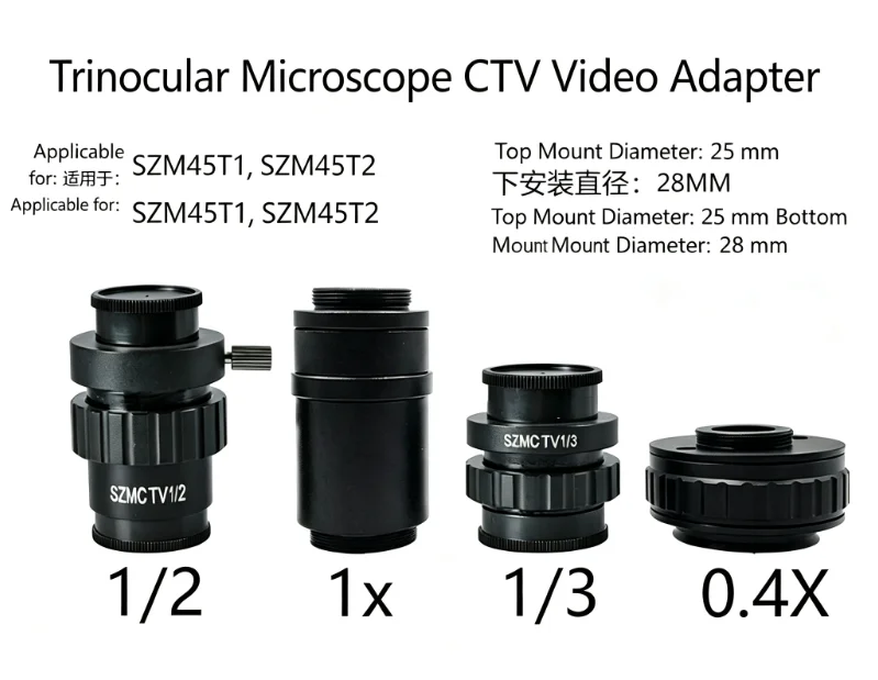 SZM CTV C-Mount Adapter Lens 0.3X/0.5X/1X, 1/2