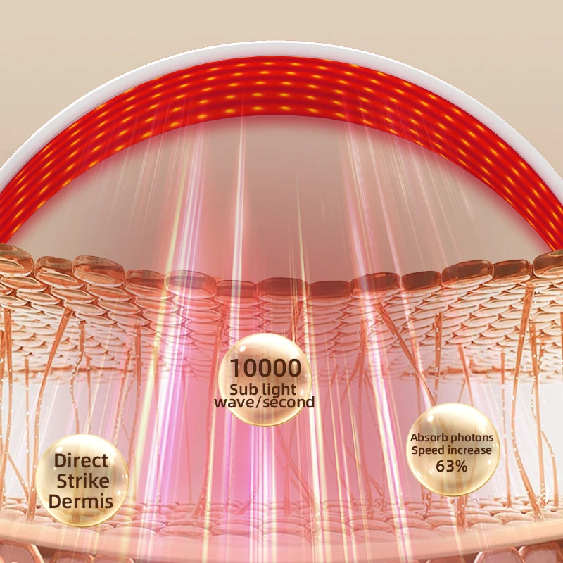 LED Photon หน้ากาก 7 สี USB Salon SPA ใช้สําหรับผิว Moisturizing Face & Body Skin Rejuvenation สิว Anti wrinkle Skin Care