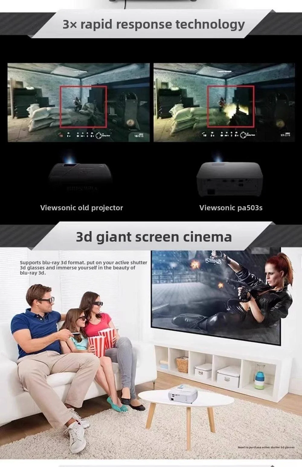 Viewsonic PX706HD 1080p FHD Projector Professional Education Meeting Lamp DLP Beamer with Blue-Ray 3D 1.1X Zoom Ratio
