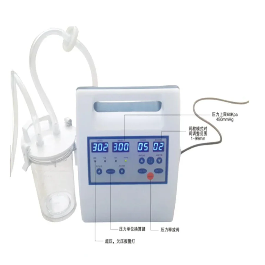 Negative Pressure Wound Therapy NPWT Machine and Dressing