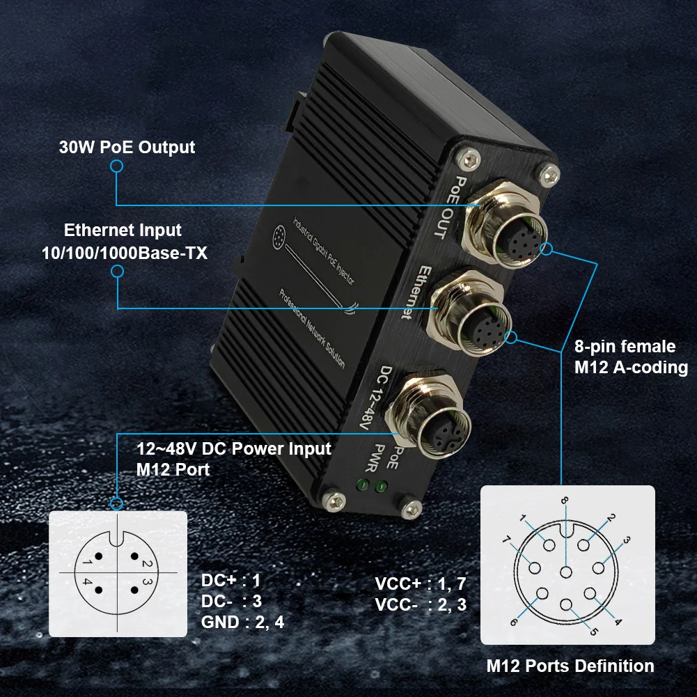 産業用ギガビット PoE インジェクター 12 ～ 48VDC Din レール イーサネット アダプター IEEE802.3af/at/bt IP40