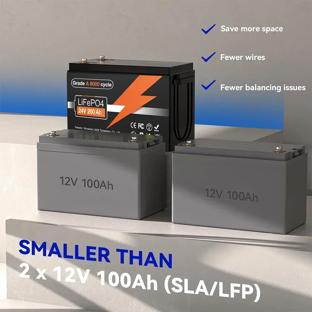

2025New 24V 200Ah LiFePO4 Battery 8000 Cycles Built-in 200A BMS LED Lighting Solar Boat Use108