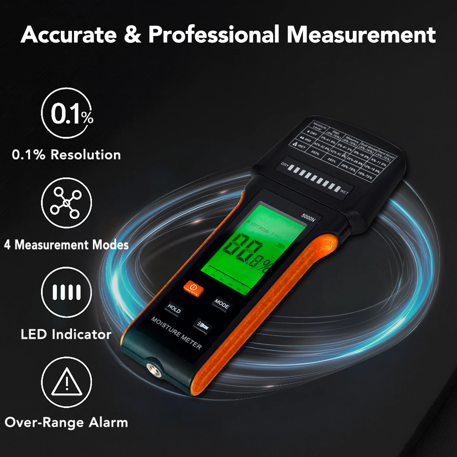 5000N Wood Moisture Meter, 0.1% Resolution, 4 Modes for Wall, Masonry, Soft & Hard Wood with LED Indicator & Flashlight