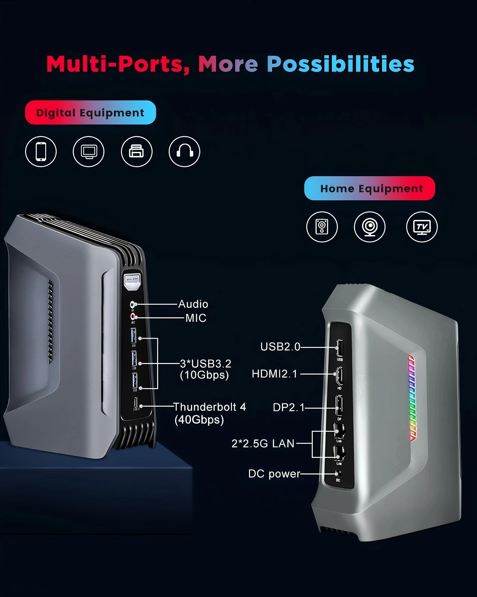 Intel Arc Graphics Ultra 5 125H Ultra 7 155H AI Mini PC DDR5 Dual 2.5G Lan Win11 Gaminig كمبيوتر صغير لسطح المكتب Thunderbolt 4 #3