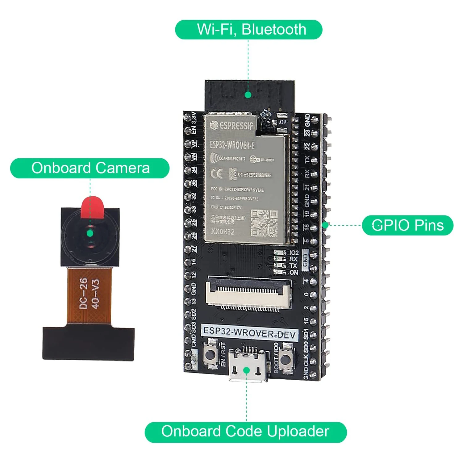 Carte ESP32-WROVER avec caméra sans fil, Compatible avec Arduino IDE C, Code Python, tutoriels détaillés, exemples de projets