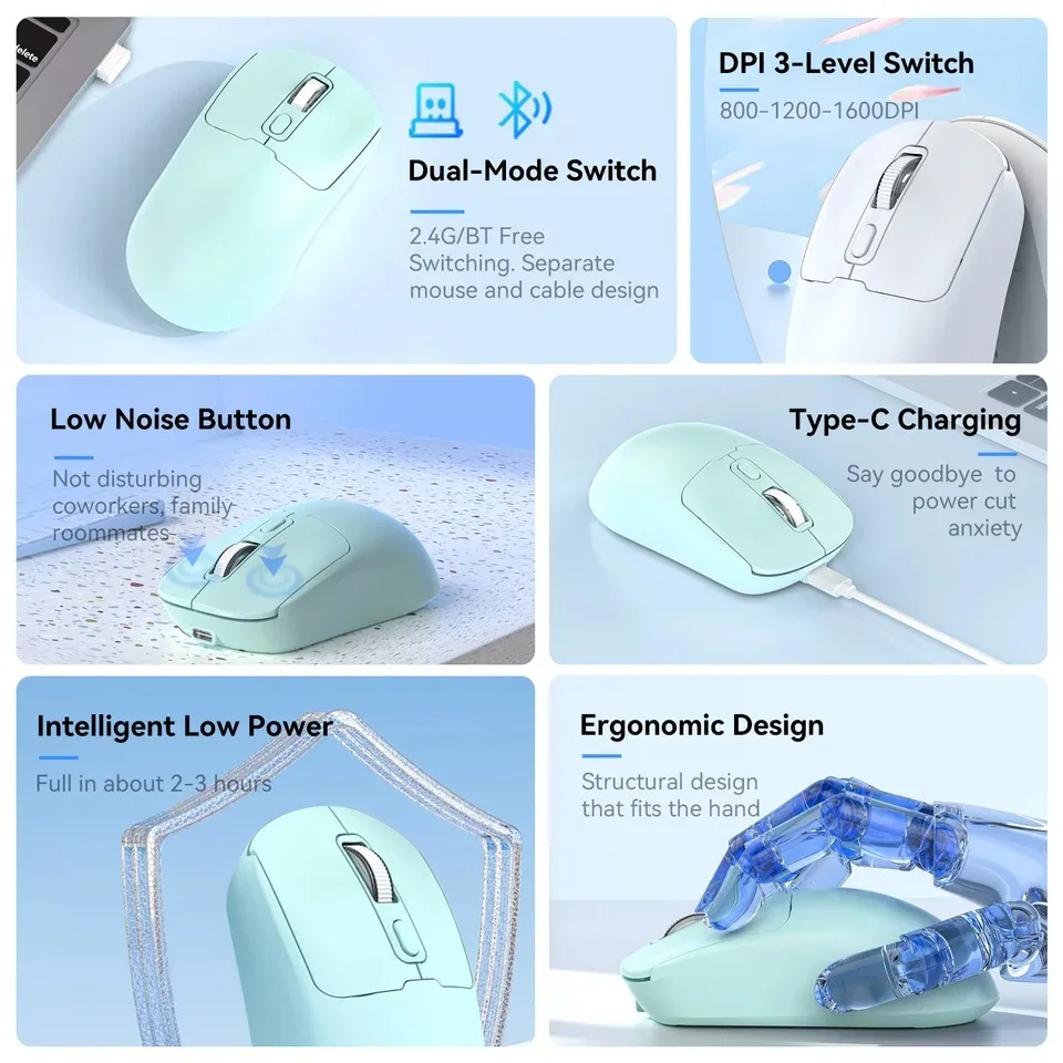 Bluetooth 5.4 Mouse 2.4G Wireless Mouse Dual-Mode Silent Mouse Rechargeable Gaming Mouse 1600DPI For Laptop Computer Win Mac OS