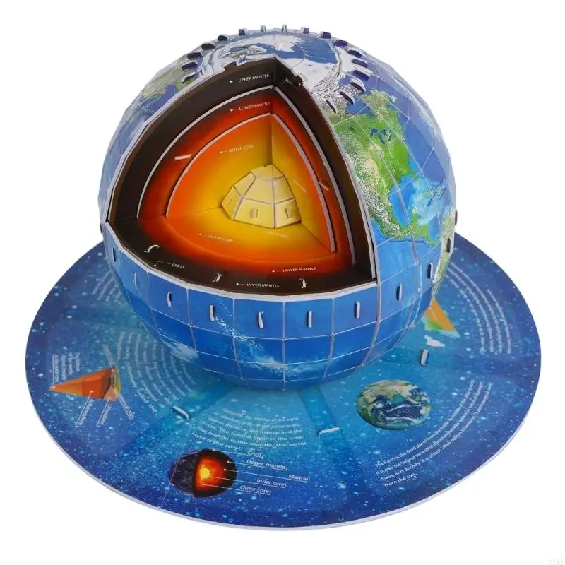 modelo-educativo-estructura-tierra-modelo-estructura-tierra-en-papel-ayuda-para-ensenanza-geografia-para