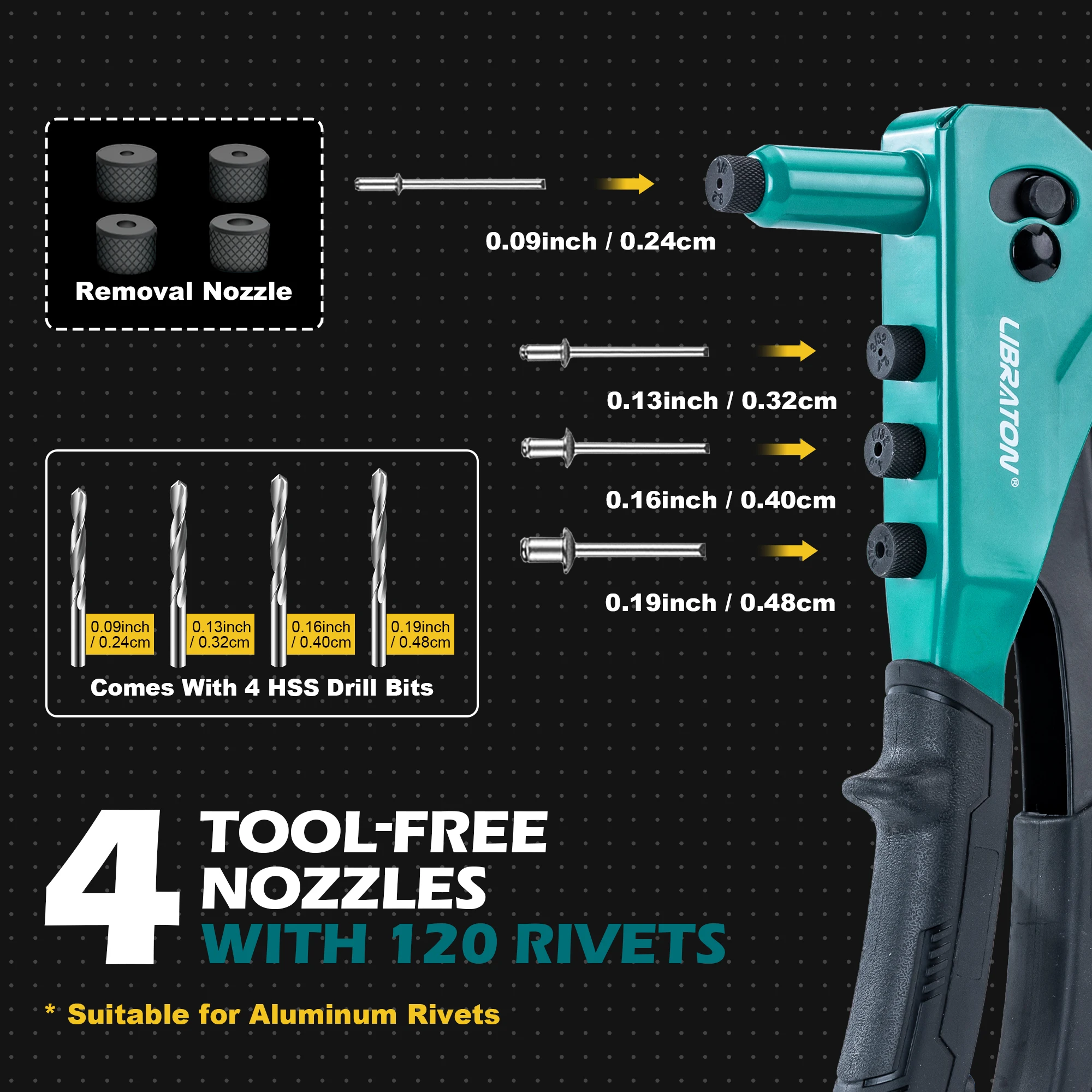 Rivet Gun Kit Heavy Duty Riveter Set Pop Rivet Gun 120Pc Blind Rivet Professional Hand Riveter Hand Tool Rivet Tool for Metal