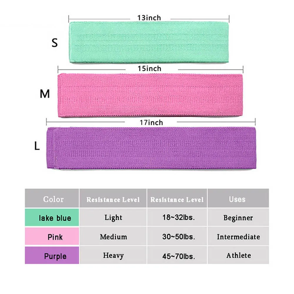 3pcs Sport Resistance Bands Set for Home Fitness Yoga Pilates CrossFit Resistance Level Workout Booty Bands for Women and Men