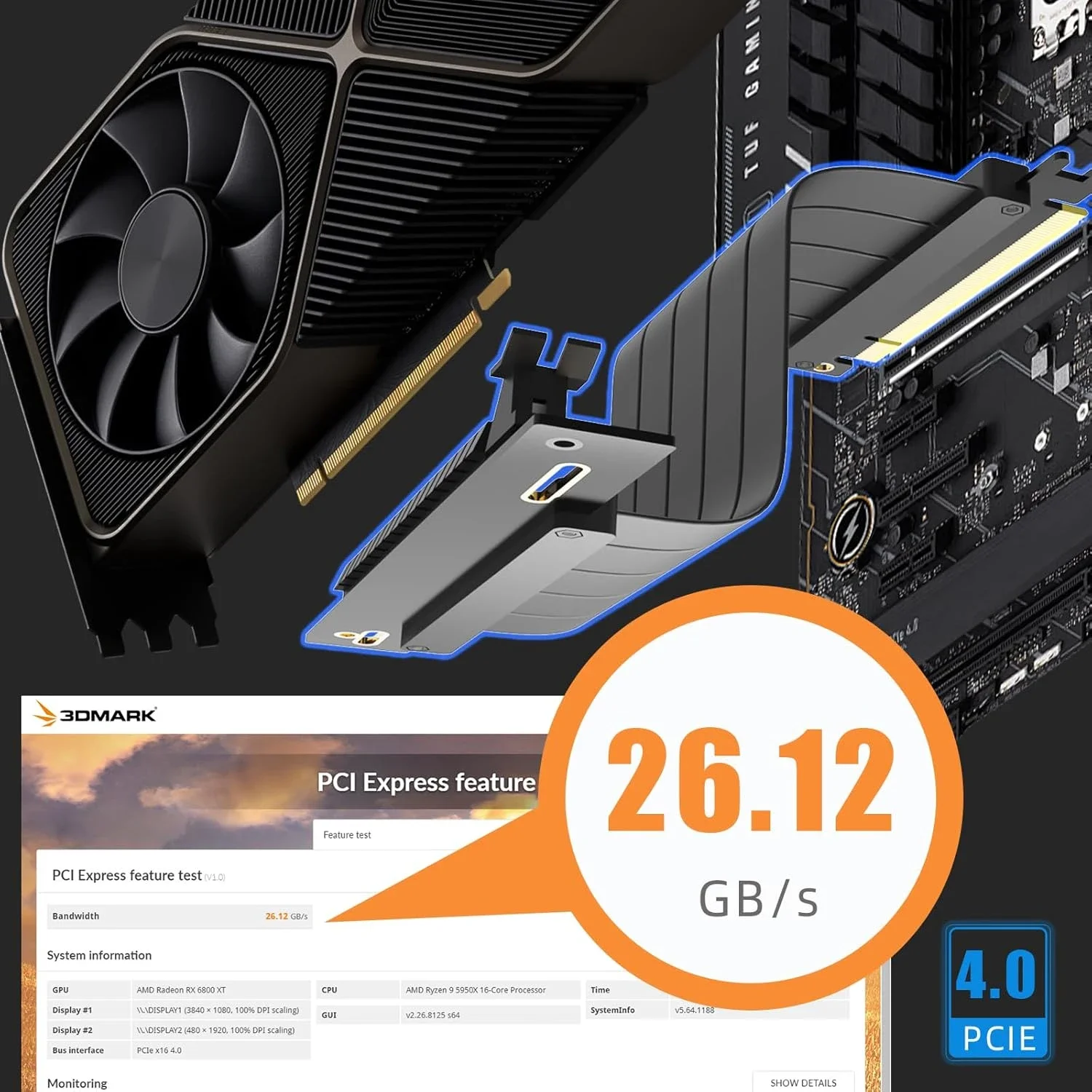 PCI Express 3.0/4.0 X16 auf X16 Gen 4 GPU Doppel-Rückwärts-Grafikkarten-Verlängerungskabel Riser-Karte für ITX mit vergoldeten Anschlüssen – Detail 4