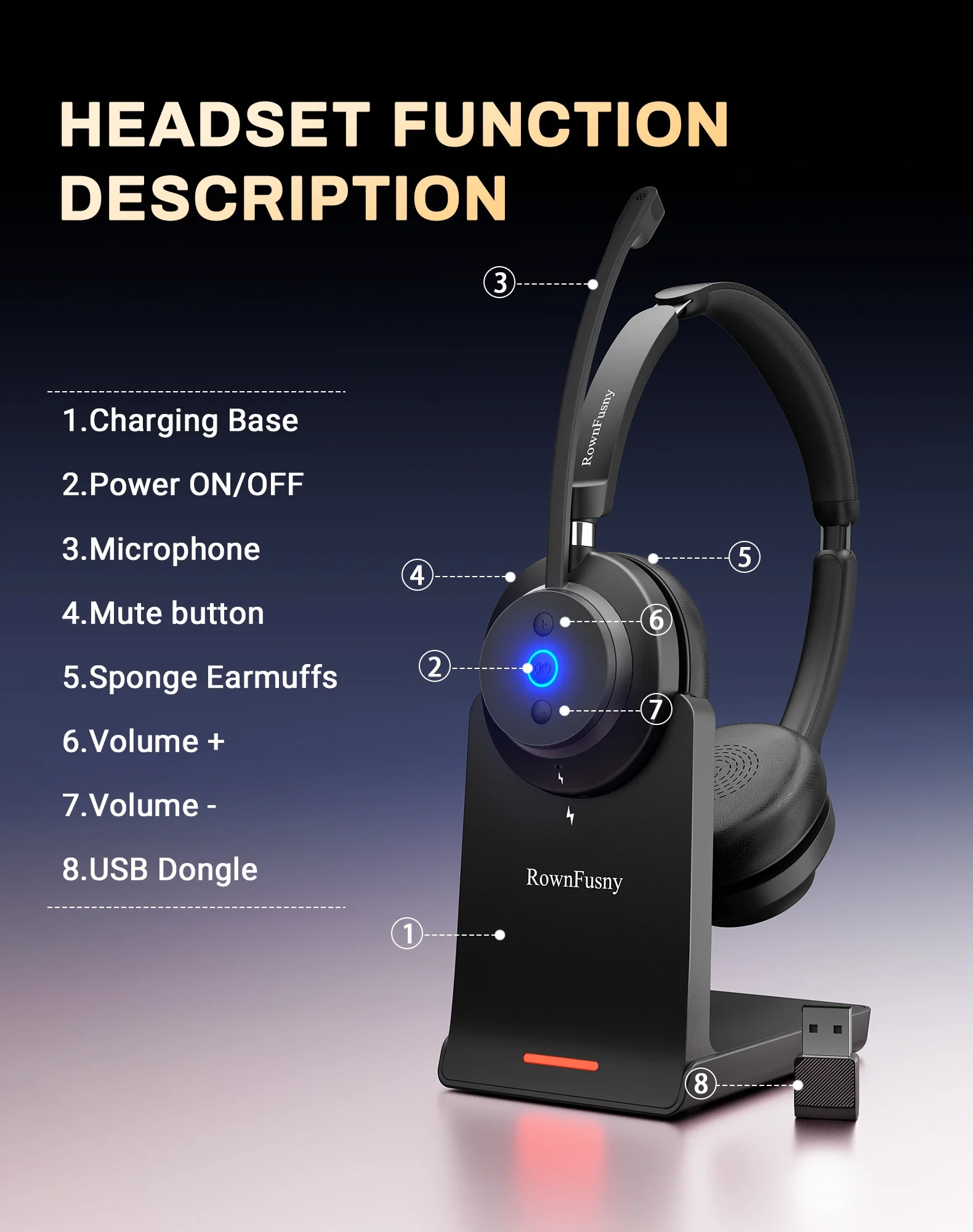 Rownfusny Kabelloses Headset mit Mikrofon für Arbeit Bluetooth Over-Ear-Kopfhörer USB-Dongle für Computer/Remote-Arbeit/Callcenter – Detail 10