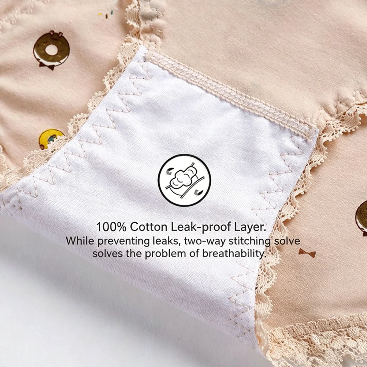 Thumbnail 4 - #18 Best High Absorbency Period Underwear to Buy In 2026