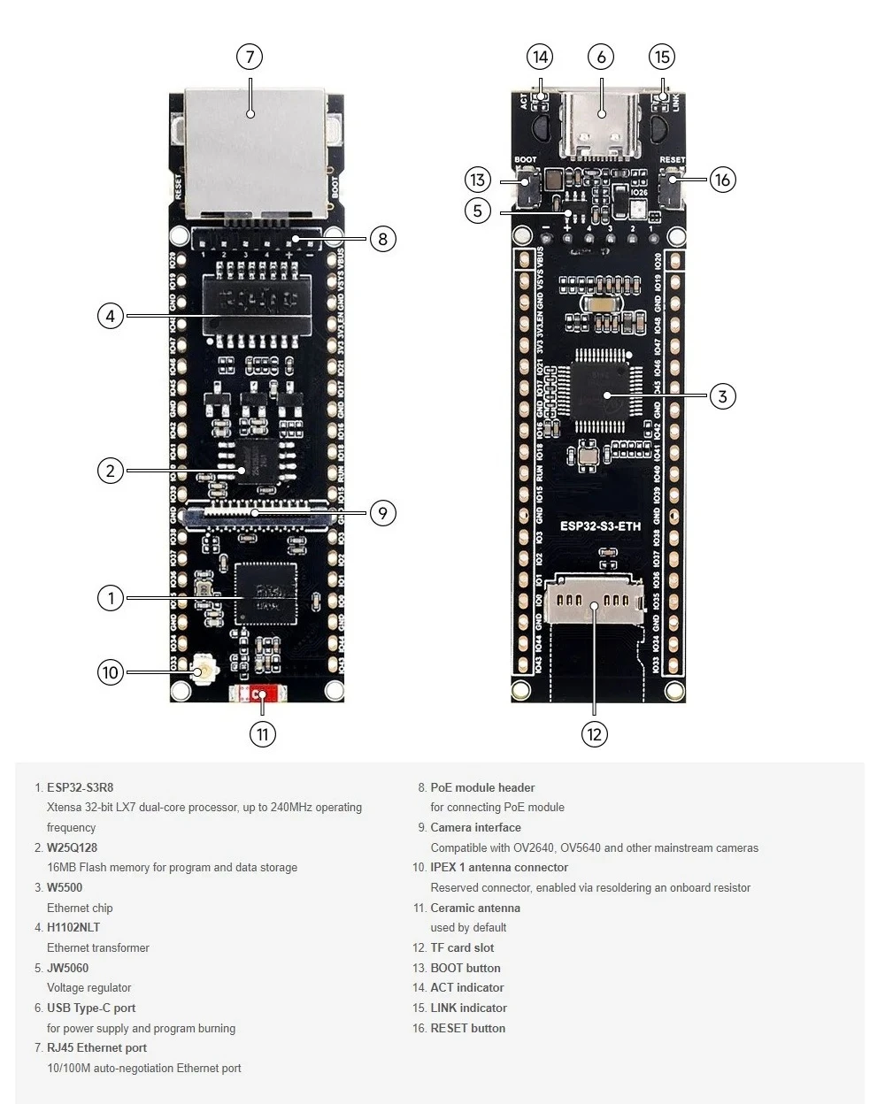 1Pcs ESP32-S3-ETH Ethernet Development Board W5500 Chip 10/100Mbps Supports WiFi/Bluetooth