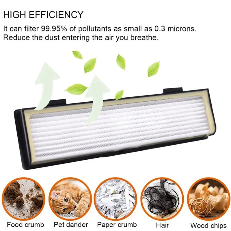 

Запасной фильтр основной боковой щетки пылесоса для робота Neato Botvac D Series D3 D4 D5 D6 D7 D9 D10 D70E D75 D80 D85