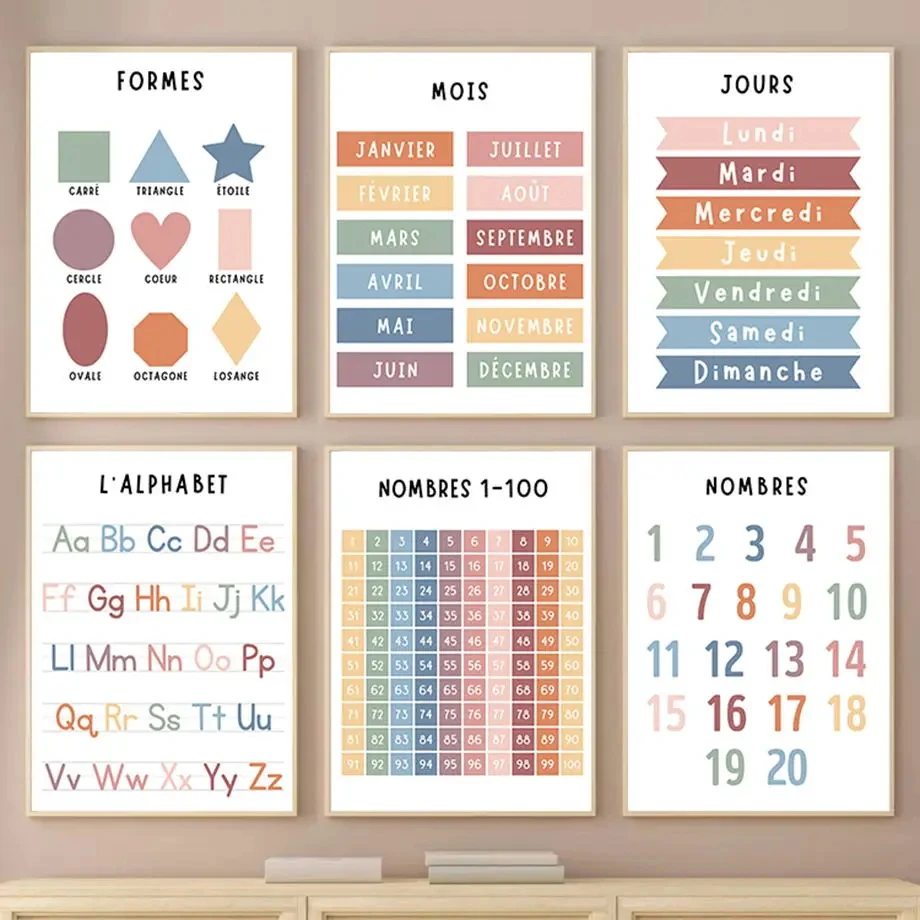 غرفة الأطفال ملصق جدار الإنجليزية الفرنسية عدد الحروف شكل قماش اللوحة الطقس التعليم الفن طباعة الديكور