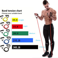 Resistance Bands With Handles, Exercise Bands, Workout Bands With Handles For Men Women, Strength Training Equipment At Home