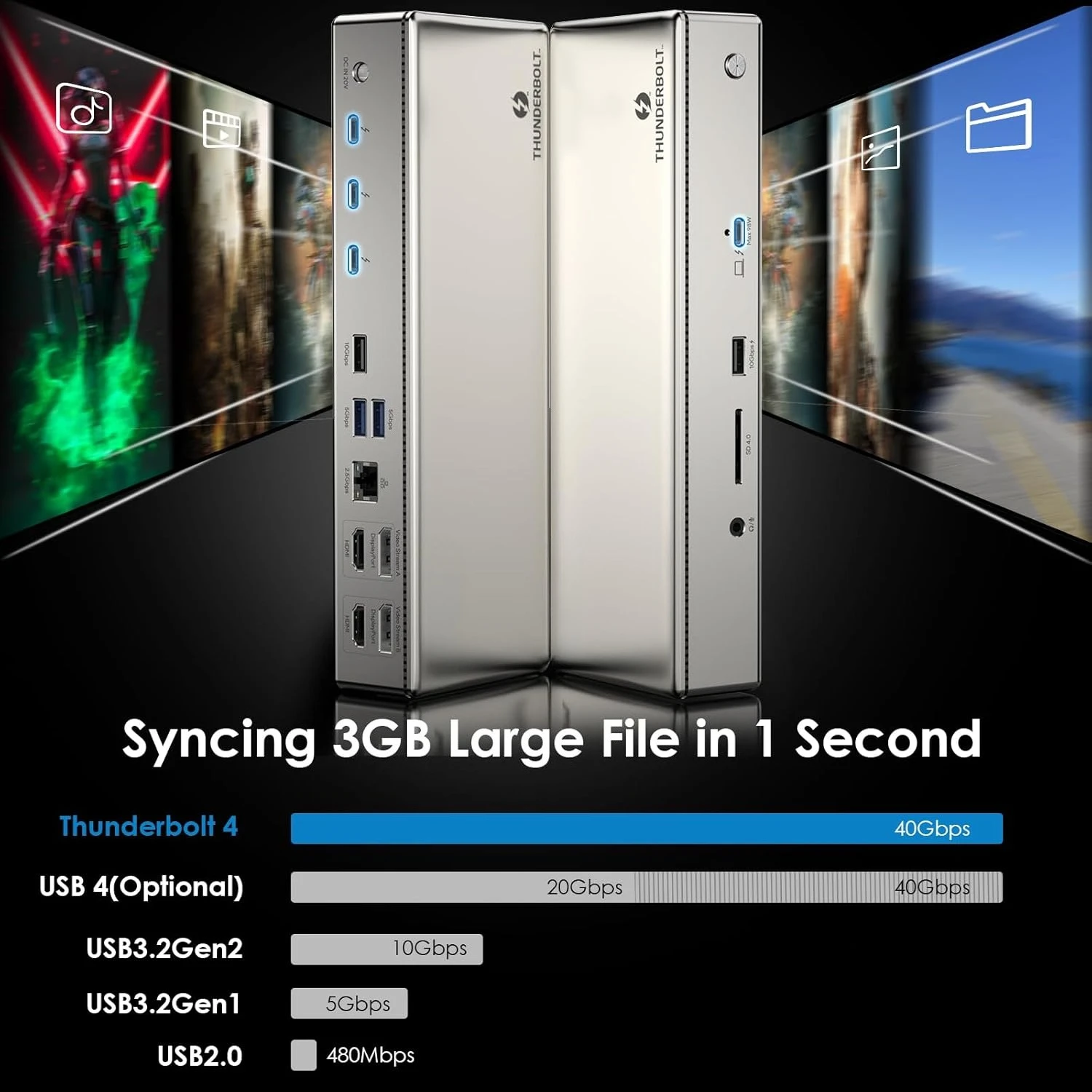 4 قاعدة مع شحن 100 وات، محطة إرساء رباعية 4K@60 هرتز، 3 منافذ Thunderbolt 4 منافذ، إيثرنت 2.5 جيجا، شعبية جديدة