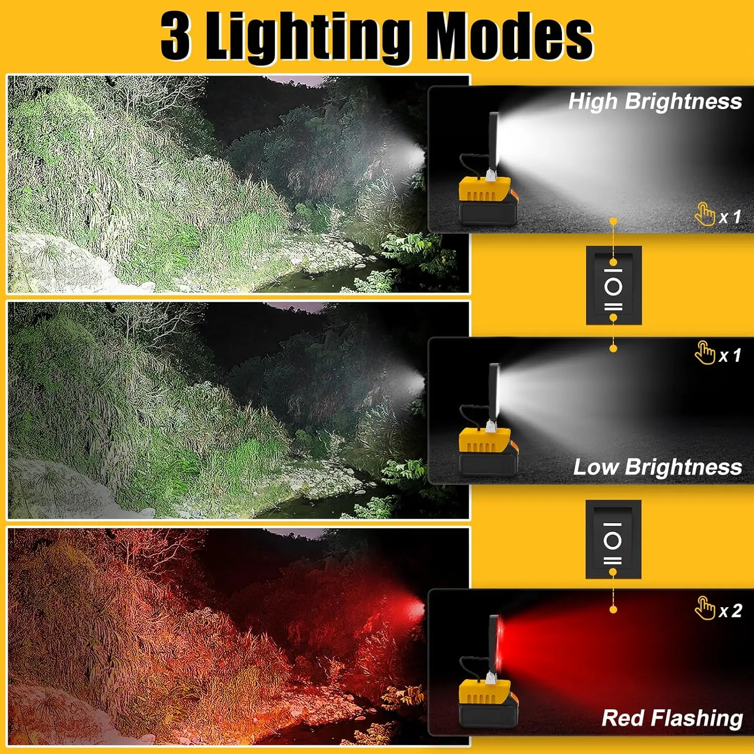 48W/60W/100W Portable LED Work Light Rechargeable LED Flood Light for Dewalt 18V-20V Li-ion Battery Cordless Work Light 6000k