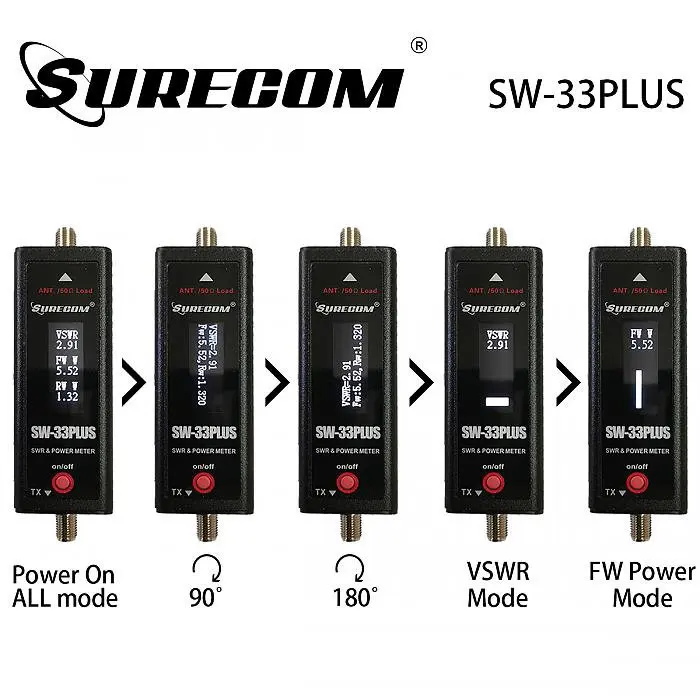 SW-33 Plus الطاقة و SWR متر الدمية تحميل محول محوري 100 واط VHF UHF 125-525 ميجا هرتز نطاق التردد لمجموعات أدوات اختبار راديو هام