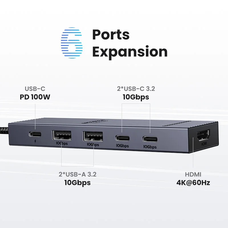 

UGREEN USB C HUB 10Gbps 4K60Hz