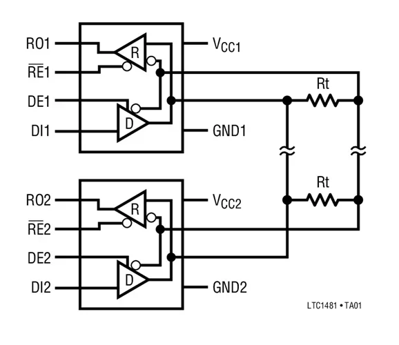 LTC1481CS8 LTC1481IS8 LTC1481 - Ultra-Low Power RS485 Transceiver with Shutdown