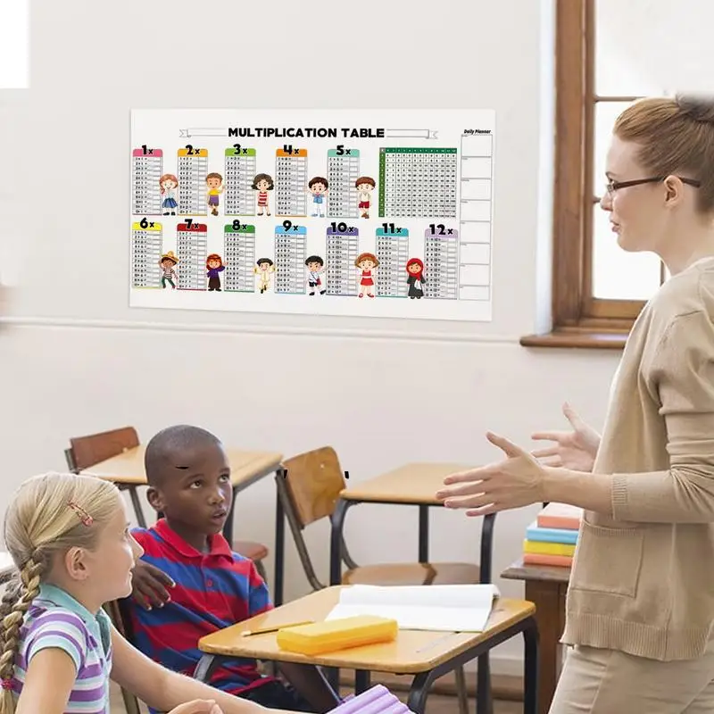 Table de Multiplication de couleur pour enfants, effaçable à l'écriture, pour mur, calculs mathématiques réutilisables, tableau effaçable à sec statique