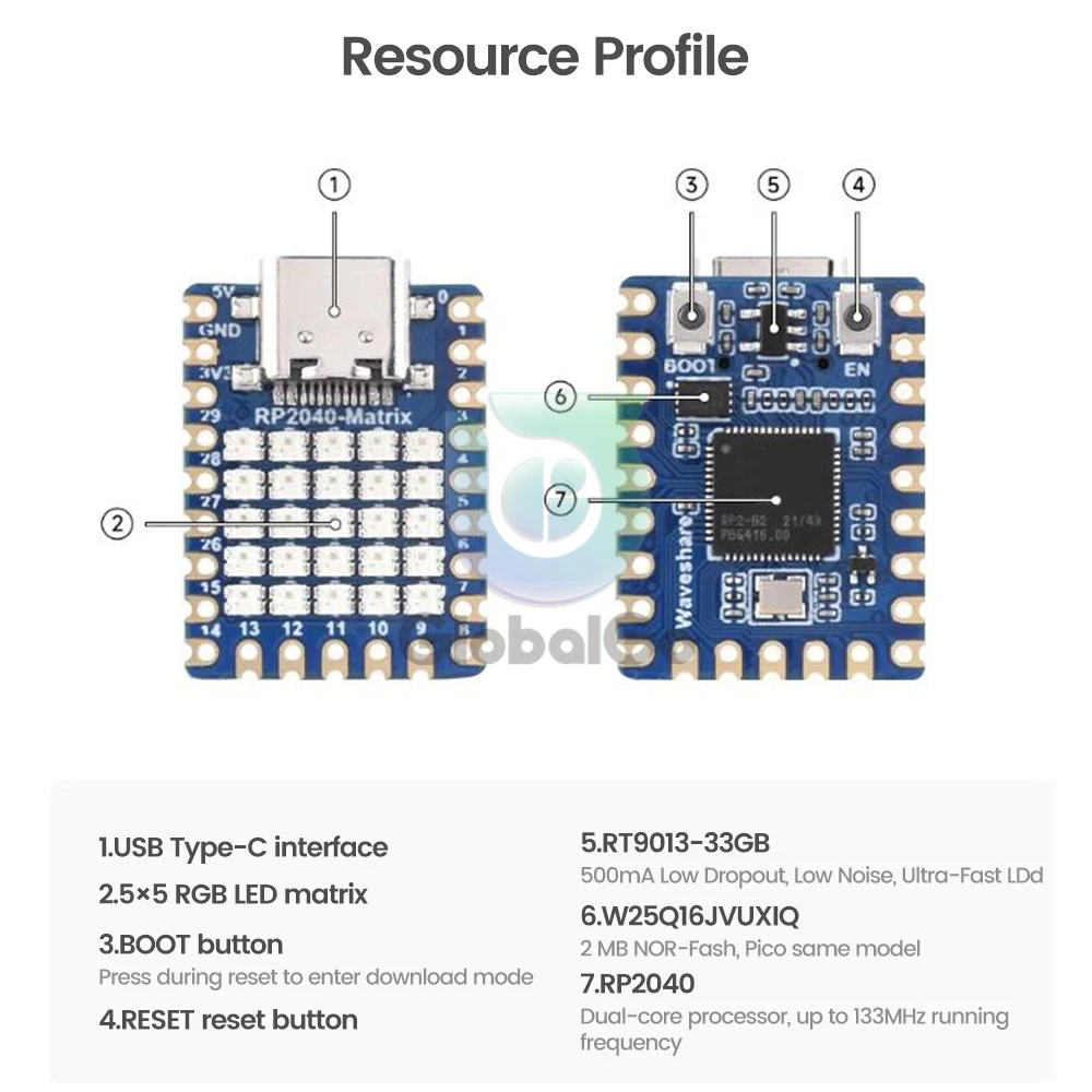 لوحة تطوير توت العليق Pi 5 × 5 RP2040 RGB مصفوفة ليد على أساس معالج RP2040 ثنائي النواة