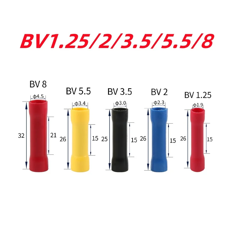 BV1.25/2/3.5/5.5/8 …