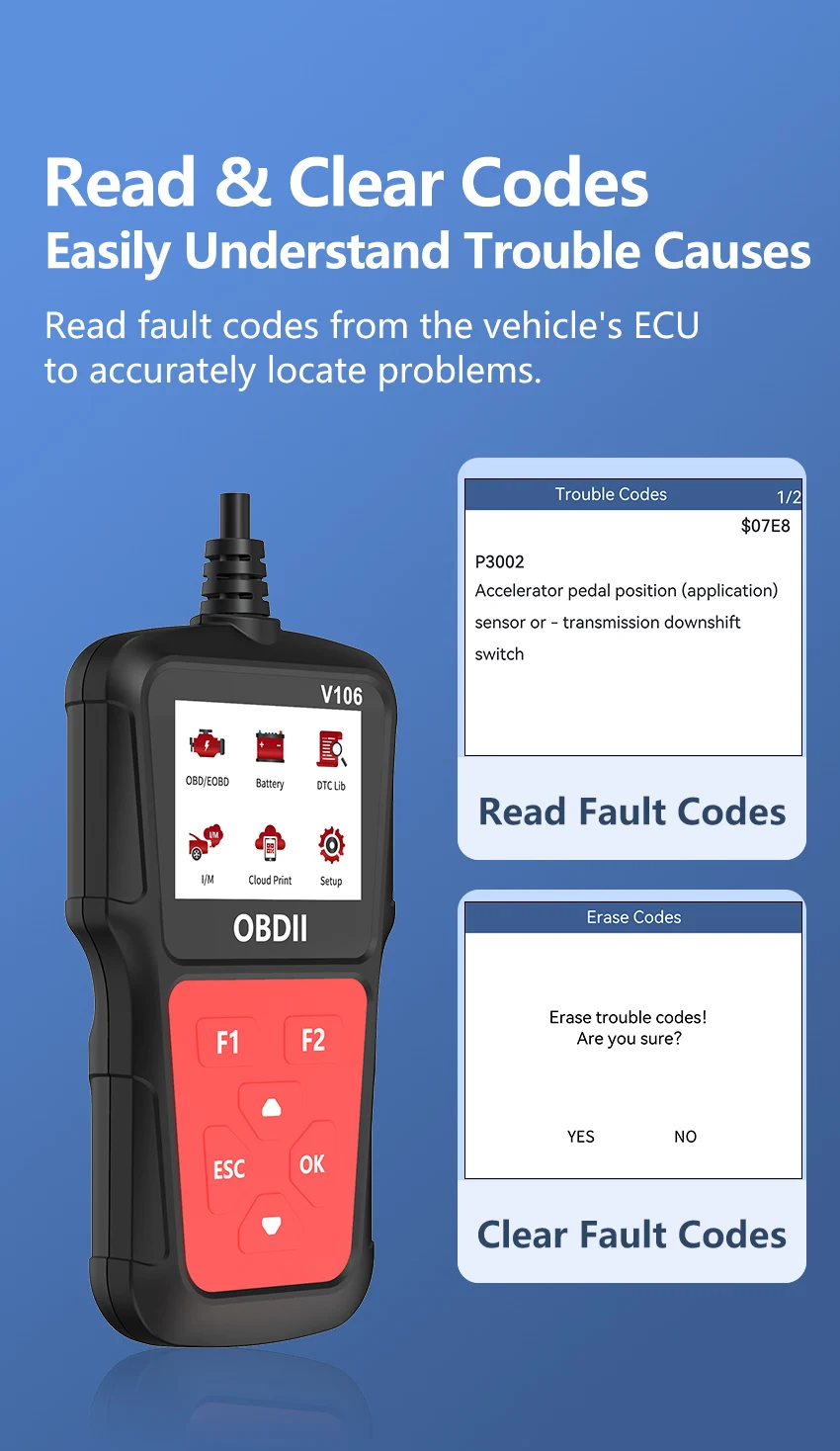 2026 Neuester OBD2-Scanner Professionelles OBD2-Autodiagnosegerät Codeleser Scan-Tool Löscht Fehlercodes Unterstützt 12 Sprachen – Detail 6