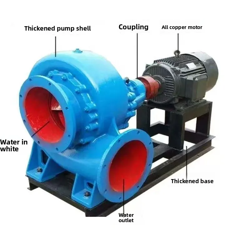 High Efficiency 8 Inch  Water Pump with Low Pressure Mixed Flow for Agriculture 10 & 20 Inch Drainage Pump 350HW