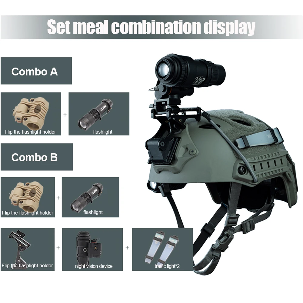 FAST PJ Standard Tactical Helmet with ABS Round Ventilation Design for Outdoor Riding and Real-life CS Field Battle Helmet