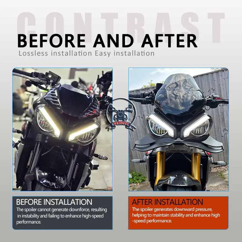 For Street Triple 765 R 765 RS 765R/RS Motorcycle Downforce Naked Frontal Spoilers Winglet Aerodynamic Wing Front Spoiler Kit