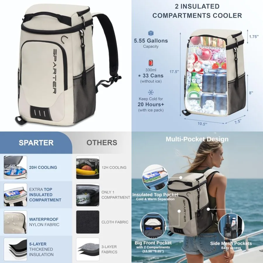 

Backpack Cooler Insulated Leak Proof/ s, 2 Insulated Compartments Thermal Bag, Portable Lightweight Beach Travel Camping Lunch