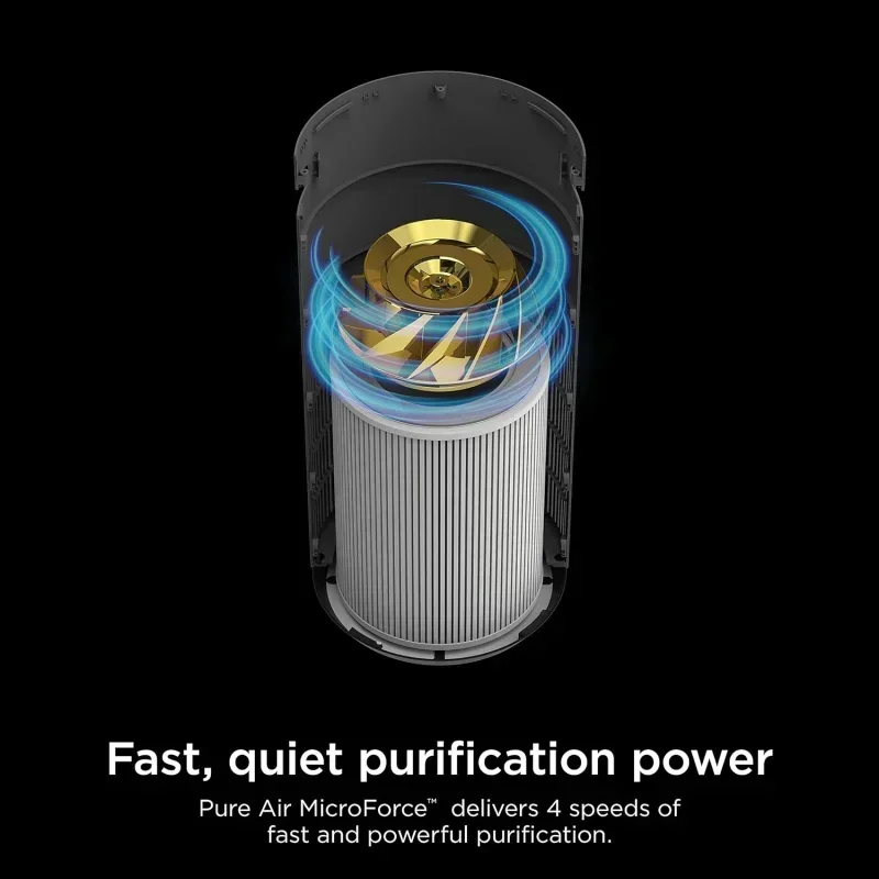 D2BShark Clean Sense Air Purifiers with HEPA Filter,Covers Up To 1200 Sq Ft,Removes Smoke,Dander,Allergens,and Dust,HP202