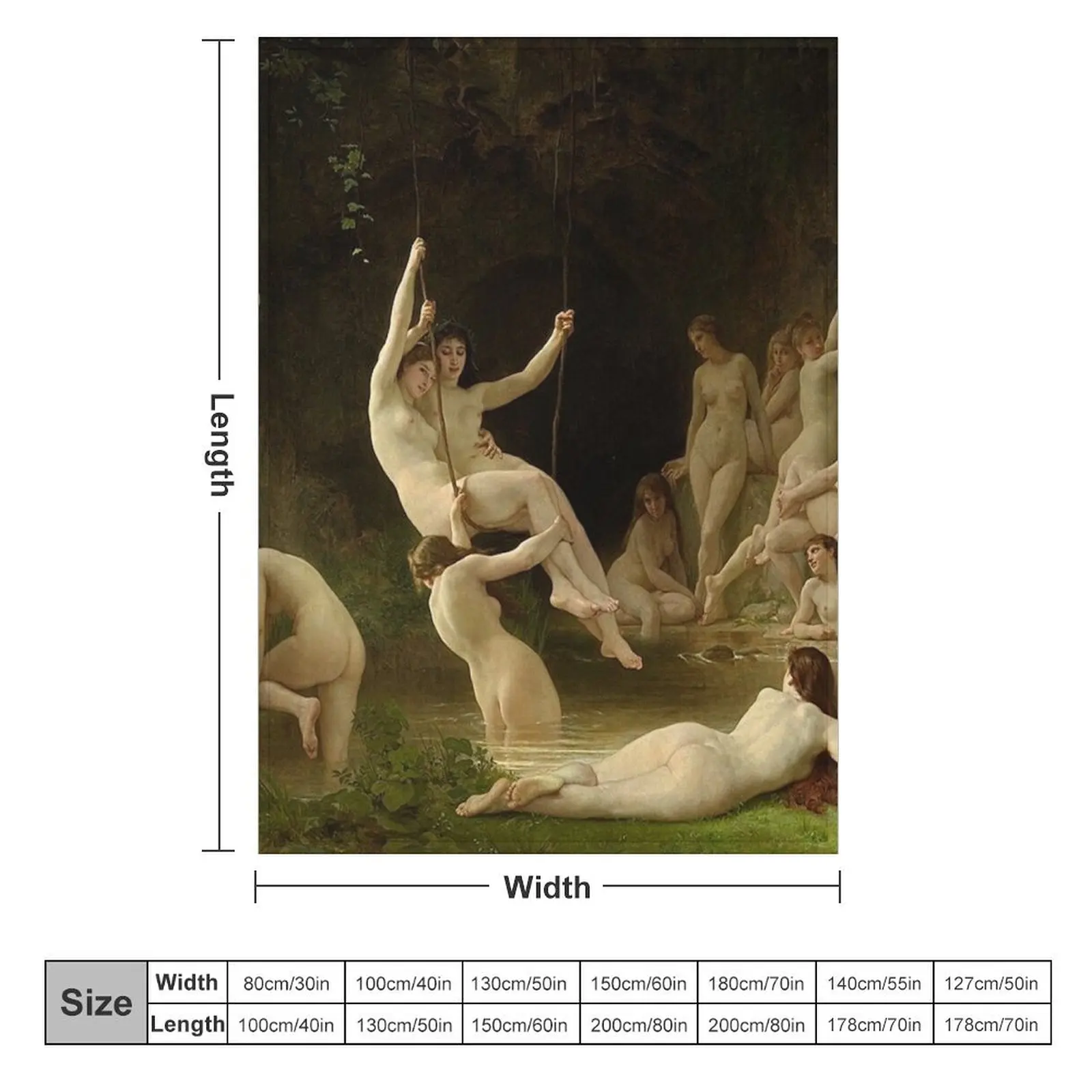 THE NYMPHAEUM - WILLIAM-ADOLPHE BOUGUEREAU Throw Blanket warm winter Custom Polar Sofa Throw Blankets