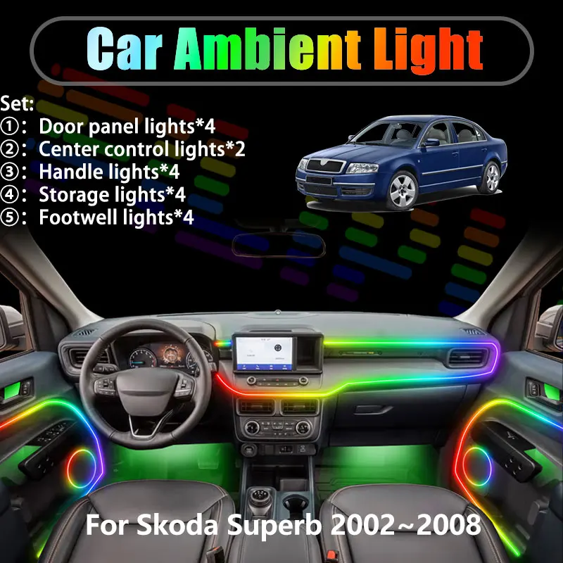 For Skoda Superb B5 3U MK1 2002~2008 2003 2/18 in 1 Car ambient lighting Led trunk interior led lights USB RGB Ensemble Streamer