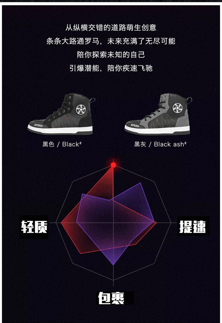 High Quality Leather Slip Resistant Trainers Women's Street Sneakers Basketball Shoes Men's Fashion Hip Hop Sneakers