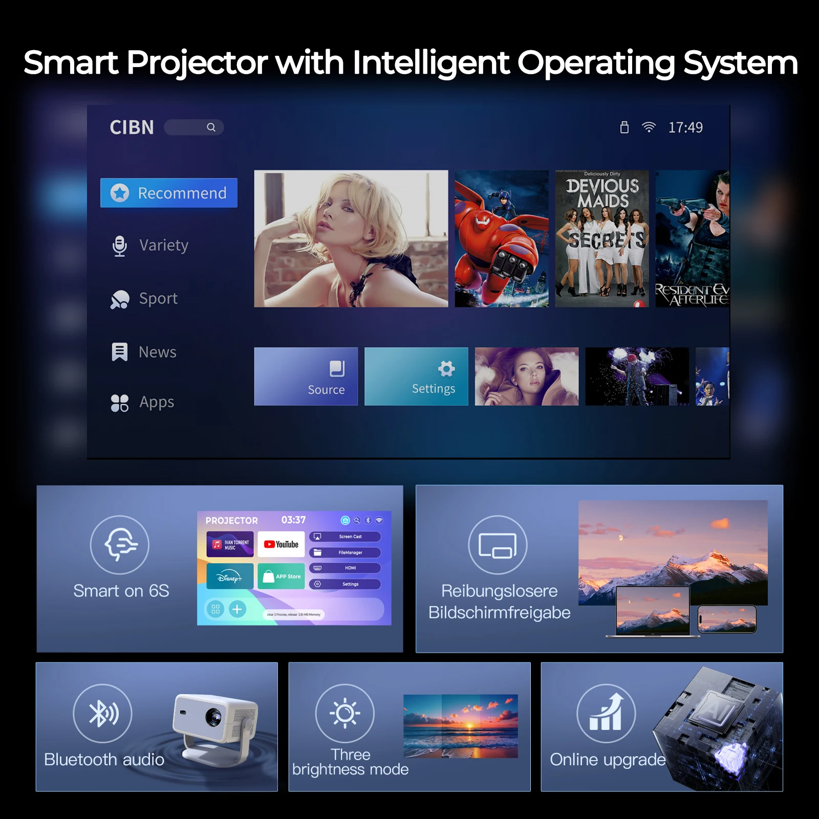 Projektor LynCast L018 800ANSI – Home Cinema Focal recenzja i cena