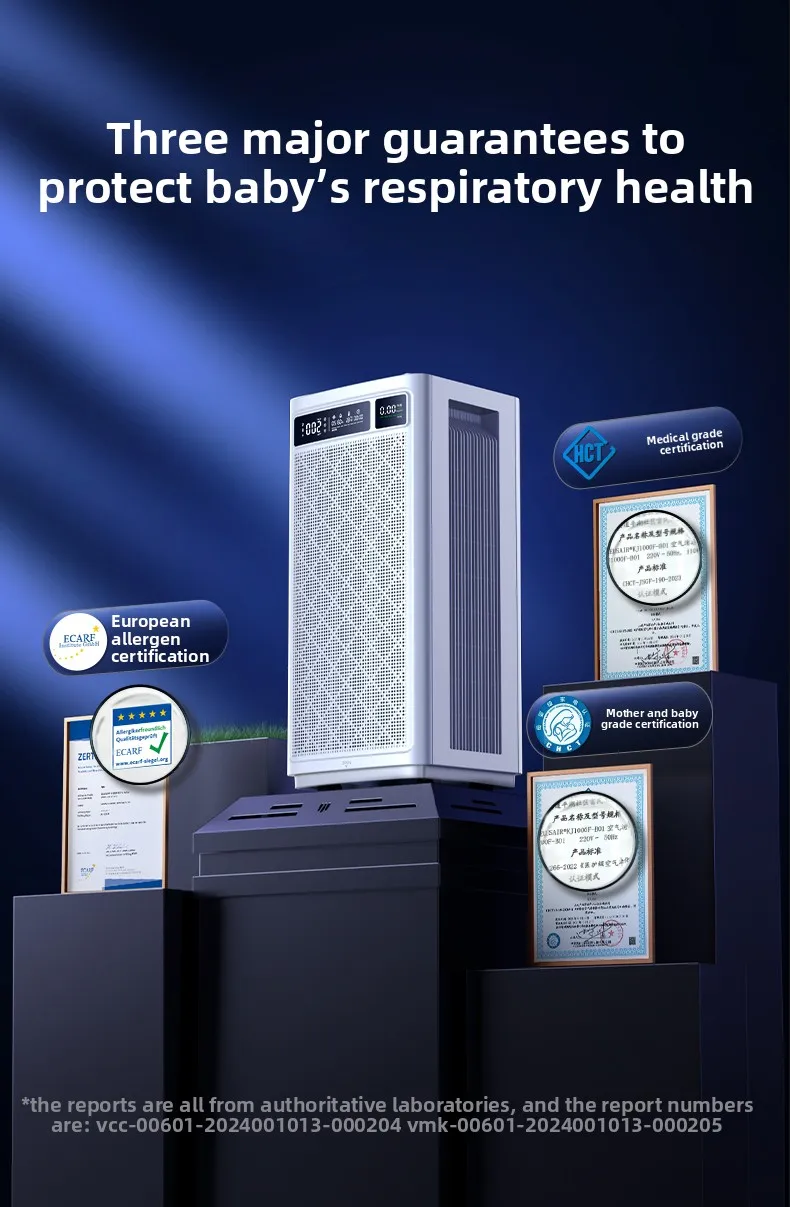 Air Purifier B01 Pl…