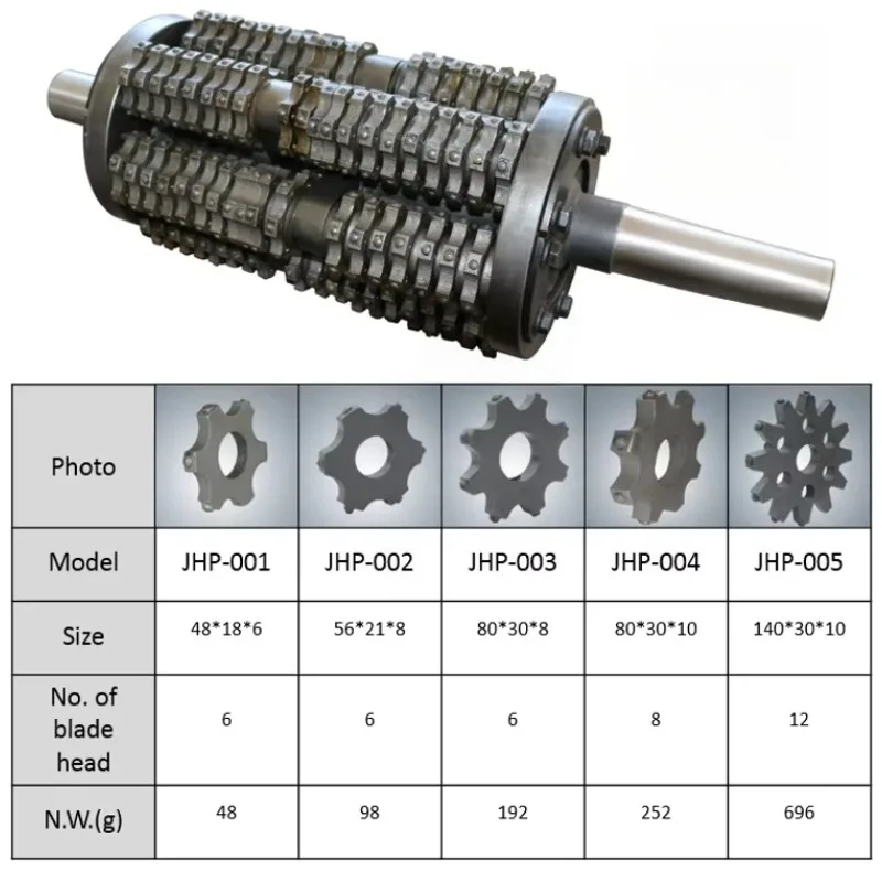 Road Construction Machinery Road Surface Milling Scarifier Planer Machine Concrete Asphalt Milling Machine  Engine Pump