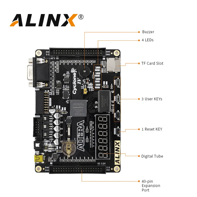 ALINX AX4010: ALTERA CYCLONE IV EP4CE10 FPGA Development Board Entry Level Study Board